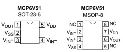 Microchip Technology MCP6V51ゼロドリフト・オペアンプ
